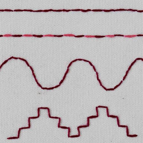 einfacher Schriftzug: Holbein Stitch Holbein Stitch Stickerei