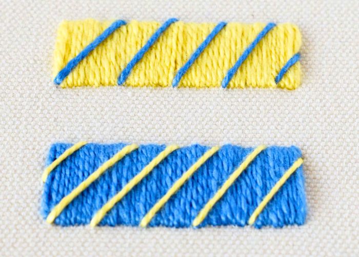 Broderie Whipped Satin Stitch avec coton perlé bleu et jaune