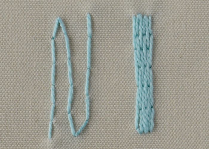 Unterseite Couching-Stich zum Füllen und Konturen