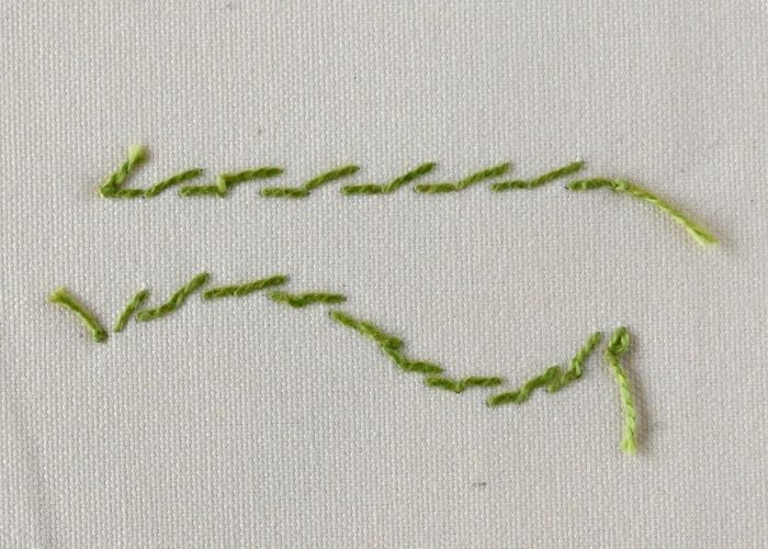 Riegel-Kettenstich auf der Rückseite